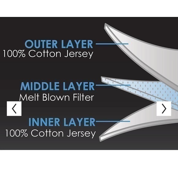 2 Pack Adult Colosseum Georgia Tech Yellow Jackets Logo Face Masks Covering - Picture 2 of 4